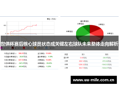 世俱杯赛后核心球员状态成关键左右球队未来整体走向解析 世俱杯赛后核心球员状态成关键左右球队未来整体走向解析