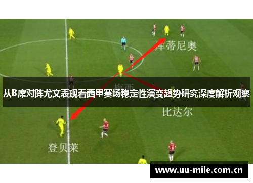 从B席对阵尤文表现看西甲赛场稳定性演变趋势研究深度解析观察 从B席对阵尤文表现看西甲赛场稳定性演变趋势研究深度解析观察
