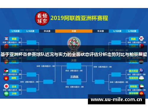 基于亚洲杯各参赛球队近况与实力的全面状态评估分析走势对比与前景展望 基于亚洲杯各参赛球队近况与实力的全面状态评估分析走势对比与前景展望