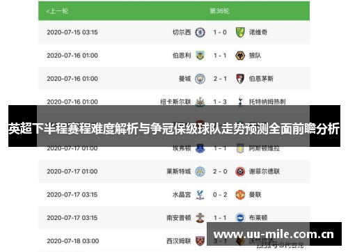 英超下半程赛程难度解析与争冠保级球队走势预测全面前瞻分析 英超下半程赛程难度解析与争冠保级球队走势预测全面前瞻分析